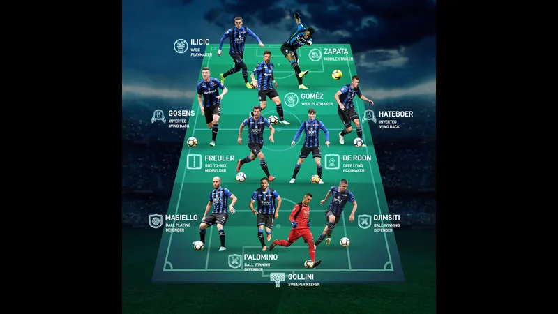 Cầu thủ AS Roma và Atalanta tranh chấp trên sân Cầu thủ AS Roma và Atalanta tranh chấp trên sân