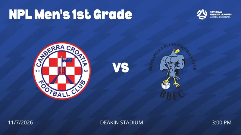 Cầu thủ Canberra Croatia đang tiến vào vị trí đá phạt